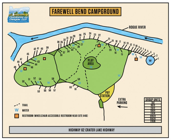 Farewell Bend Campground
