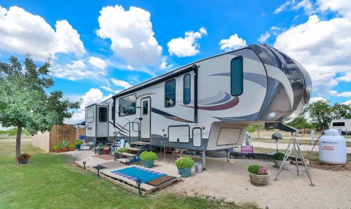Patriot RV Parks – Abilene