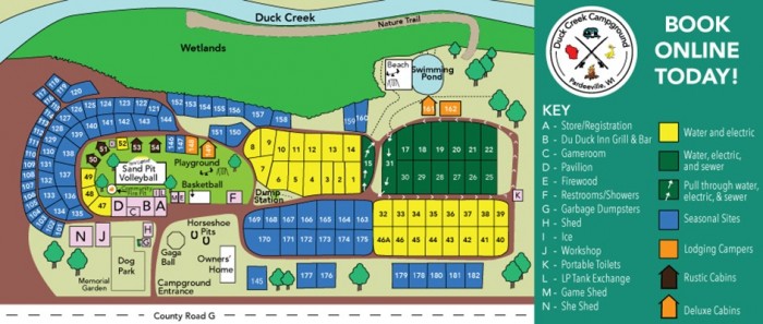 Duck Creek Campground
