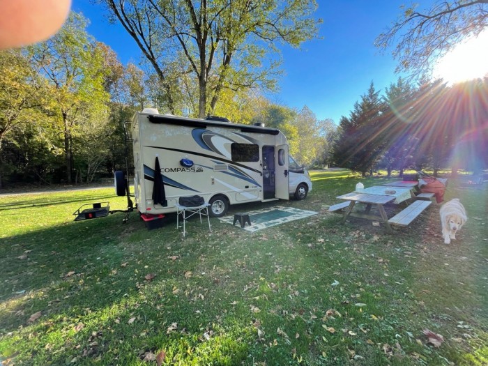 Sweetwater RV  Sites