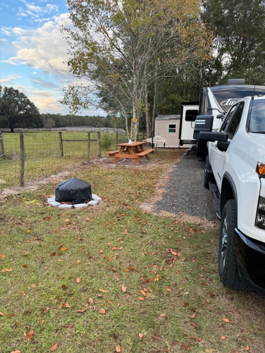 Transformation Acres