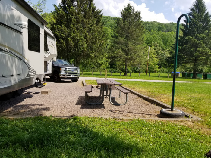 Outflow Camping