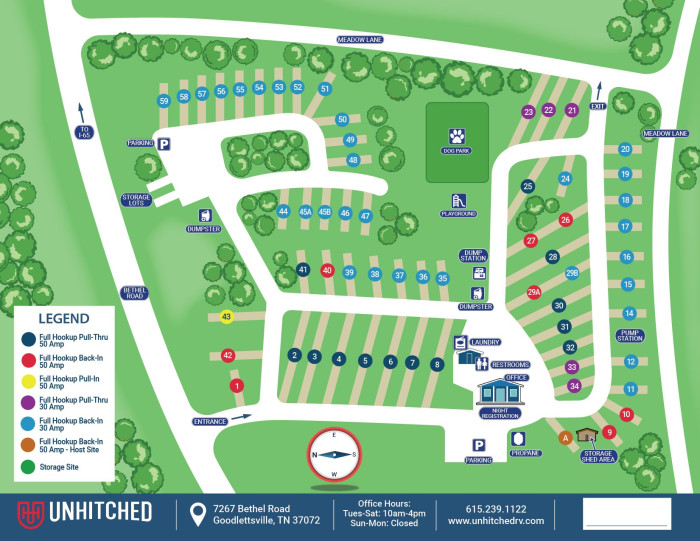 Unhitched Goodlettsville RV Park