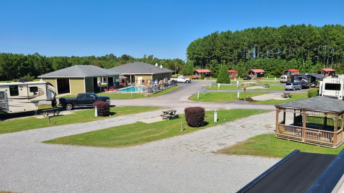 The RV Resort at Carolina Crossroads
